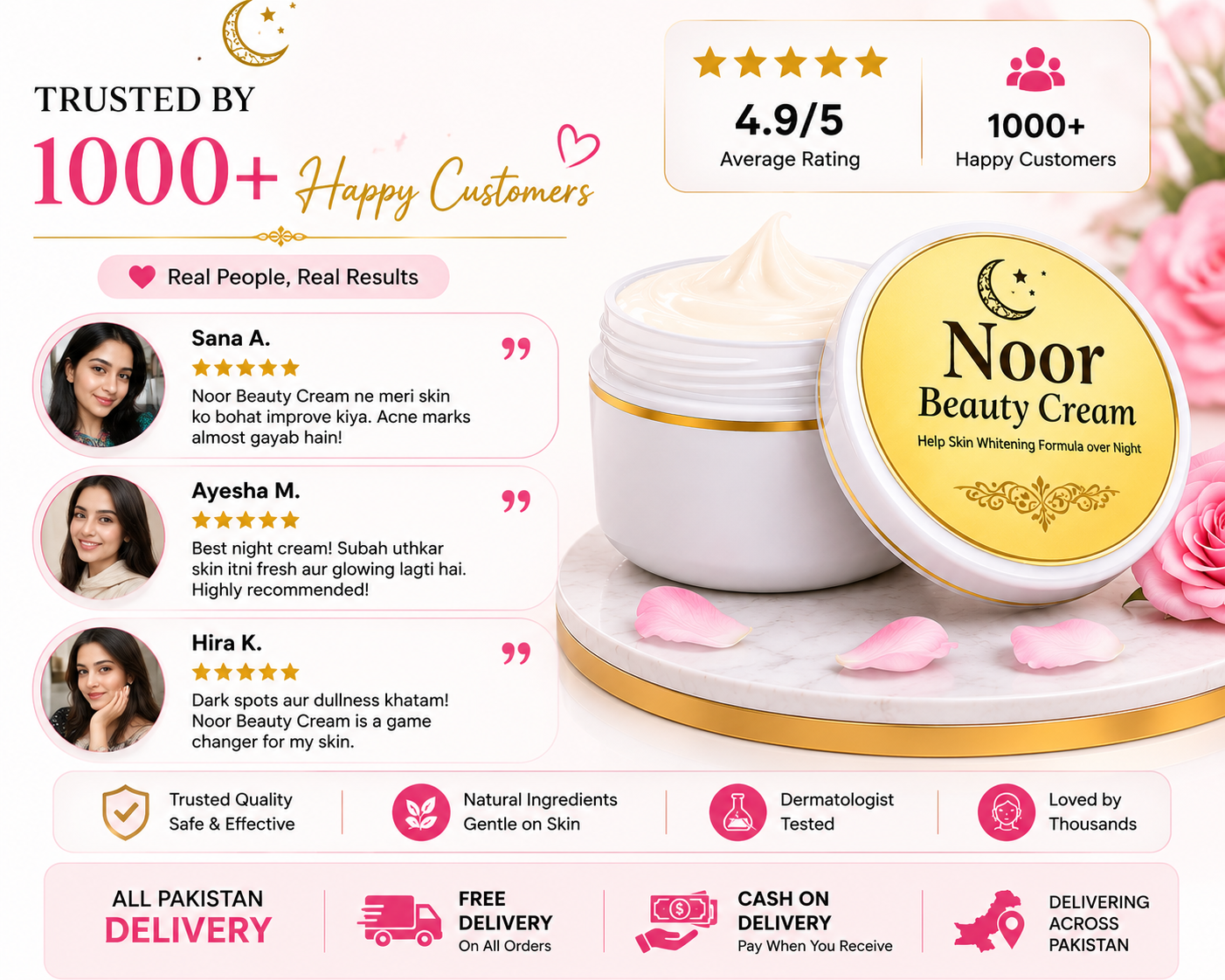 Noor Beauty Cream | Acne Marks & Dark Spots Care